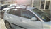 Алуминиеви греди Cruz за Seat Ibiza и Cordoba от 2002 до 2008 година