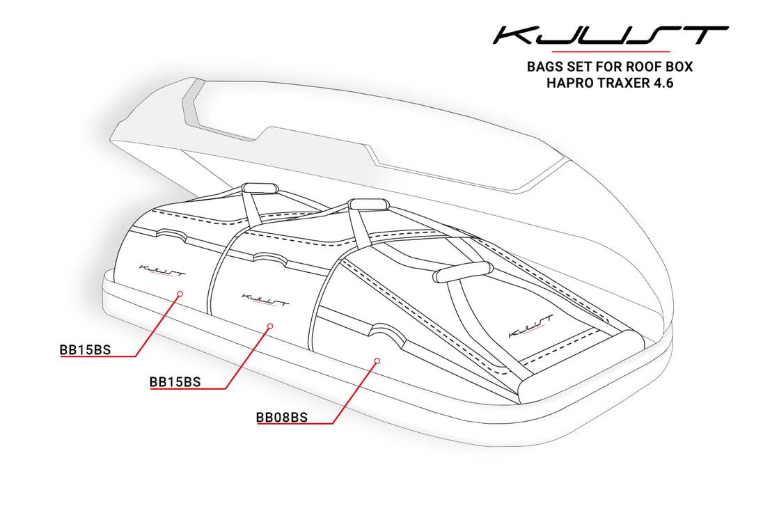 Комплект 3 чанти за багаж KJUST за автобокс Hapro Traxer 4.6